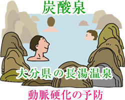 炭酸泉・大分県の長湯温泉・動脈硬化の予防